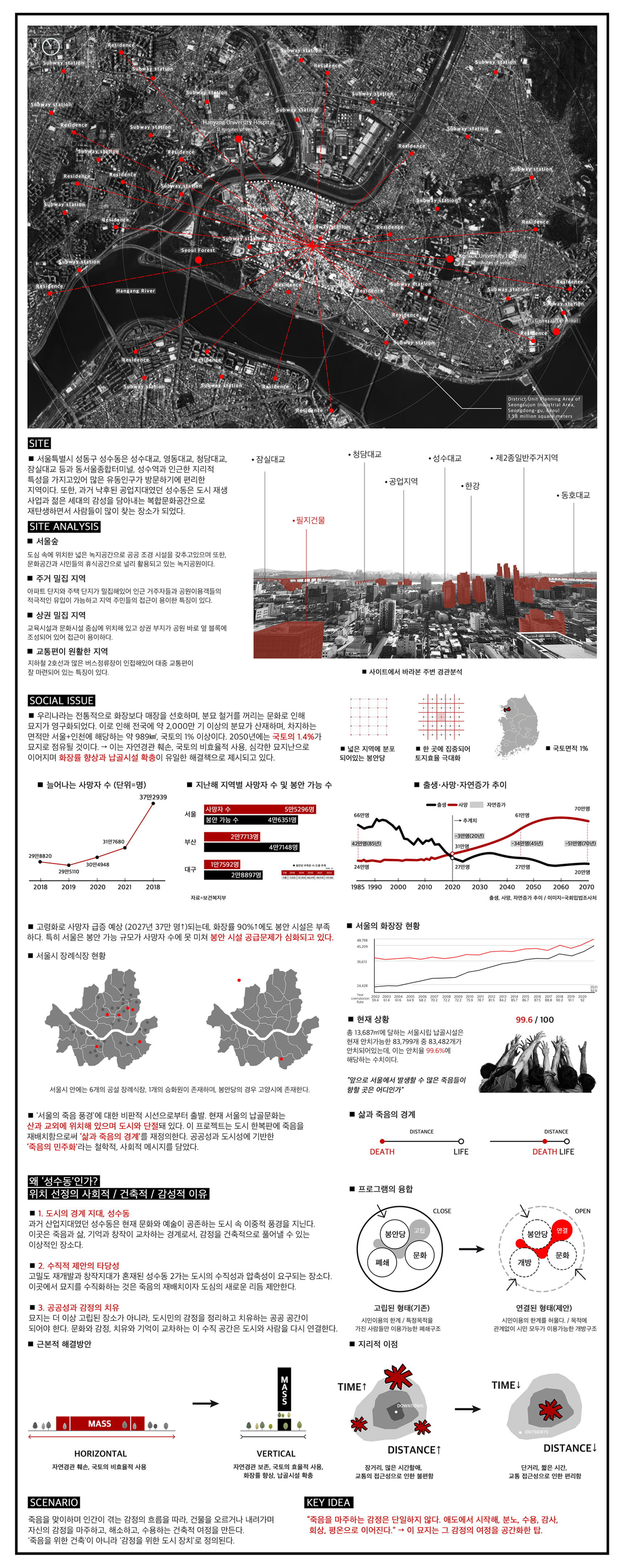 순서2.jpg 첨부 이미지