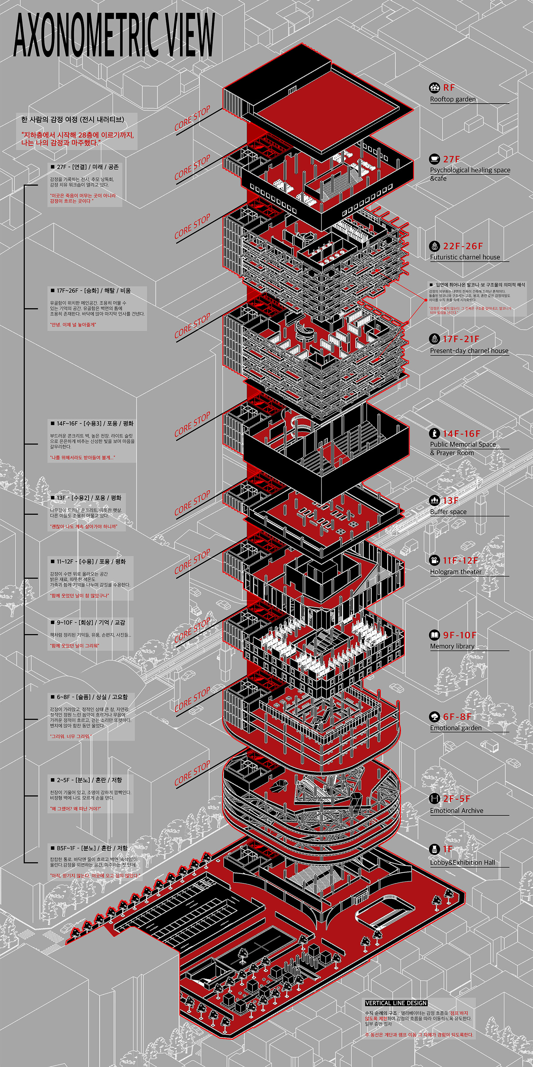 순서4.jpg 첨부 이미지
