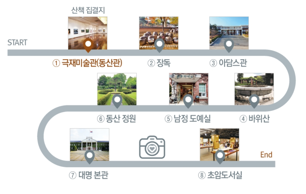 극재미술산책
