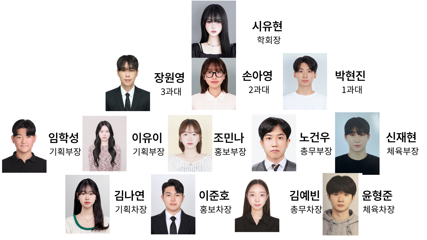 2025학년도 일본어일본학과 집부 조직도