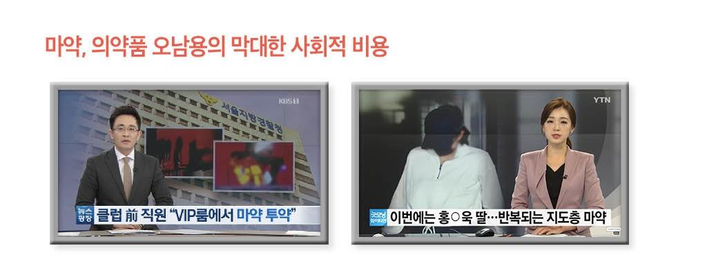 마약, 의약품 오남용의 막대한 사회적 비용