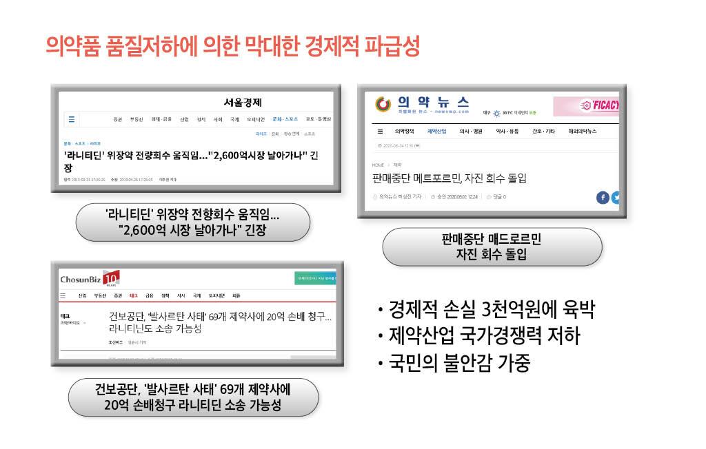 의약품 품질저하에 의한 막대한 경제적 파급성