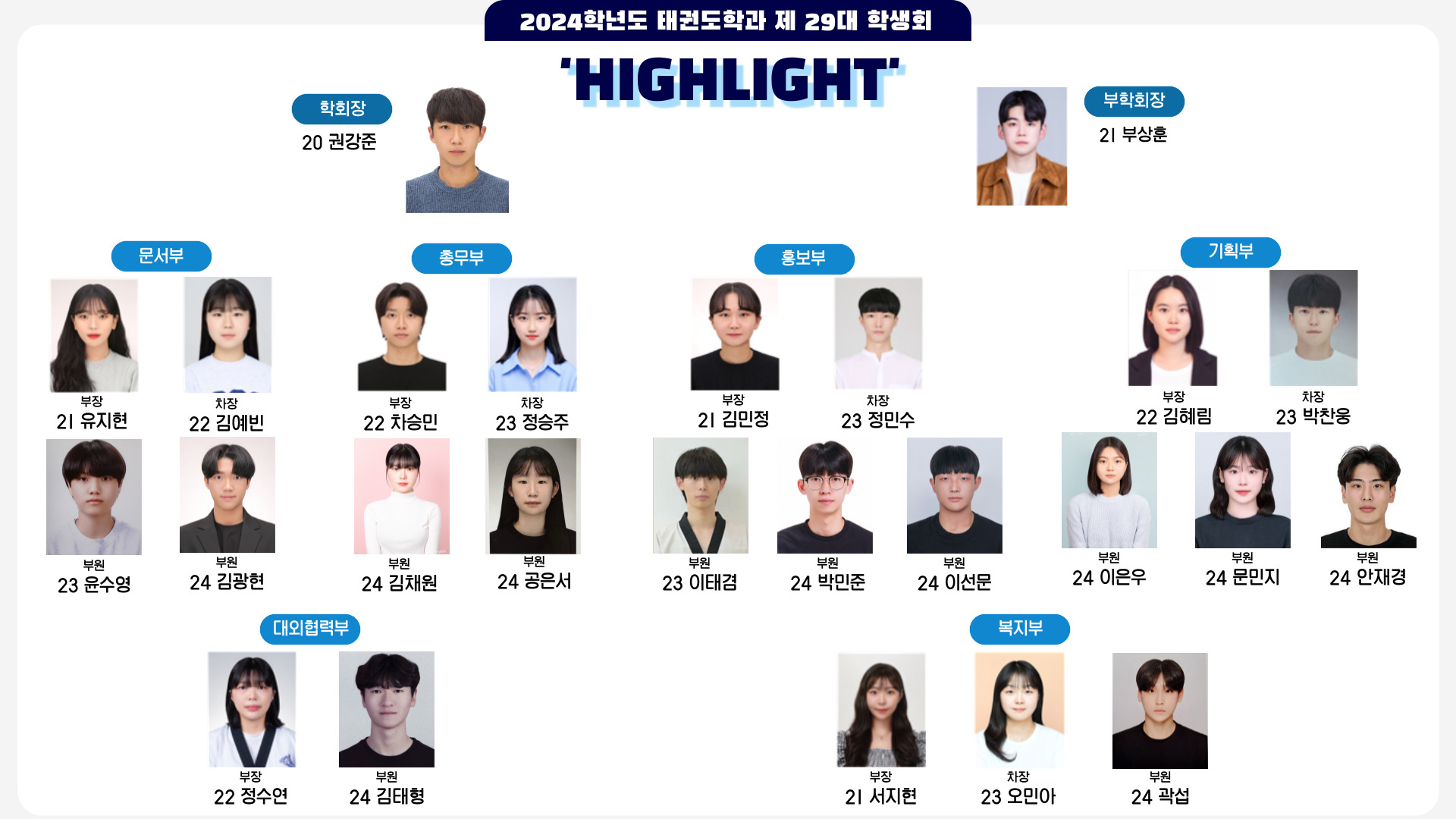 2024년도 태권도학과 'HIGHLIGHT' 학생회 조직도